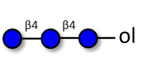 Cellotriitol DP3 (>95% HPAEC-PAD)