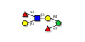 Lewis a (Lea) hexaose / Lacto-N-difucohexaose II (LNDFH II) fructose isomer (>90% NMR) - Lewis A hexasaccharide