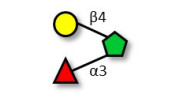 3-Fucosyllactulose (3-FL)...