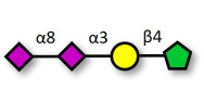 Disialyl lactose (DSL)...
