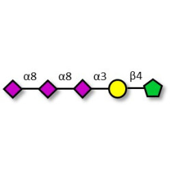 GT3 Ganglioside oligosaccharide fructose isomer (>90% NMR)
