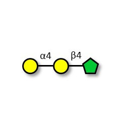 Globotriose (Gb3) fructose isomer (>90% RMN)