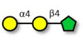 Globotriose (Gb3) fructose isomer (>90% RMN)