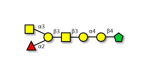 Globo-A heptaose fructose isomer (90% NMR)
