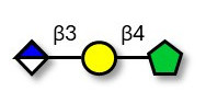 Glucuronyl-lactose fructose...