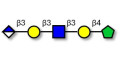 Glucuronyl-Lacto-N-tetraose fructose isomer (90% NMR) - Glucuronyl-LNT