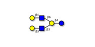 Lacto-N-hexaose (LNH) (>90%...