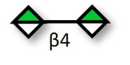Mannuronate oligosaccharide...