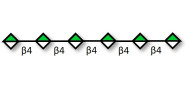 Mannuronate oligosaccharide...