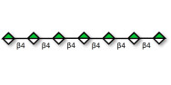 Mannuronate oligosaccharide...