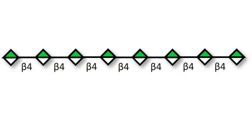 Mannuronate oligosaccharide DP8 (>75% HPLC) - Octamannuronic acid
