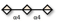 Guluronate oligosaccharide...