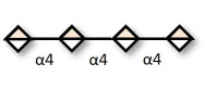 Guluronate oligosaccharide...
