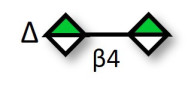 Unsaturated Mannuronate...