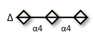 Unsaturated Guluronate...