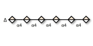 Unsaturated Guluronate...