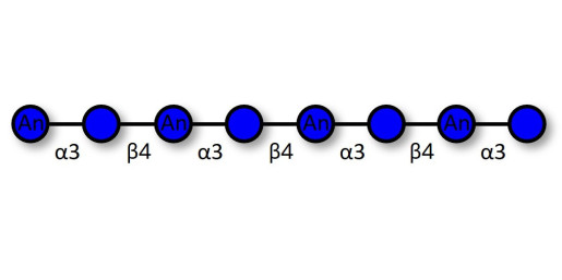Neoagarooctaose  DP8  (>90% HPLC)