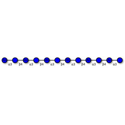 Neoagarododecaose DP12  (>90% HPLC)