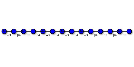 Neoagarotetradecaose DP14  (>90% HPLC)