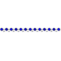 Agarotridecaose DP13  (>90% HPLC)