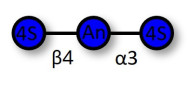 Kappa-Carratriose DP3...