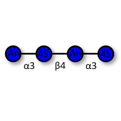 Kappa-Neocarratetraose DP4  (>90% HPLC)