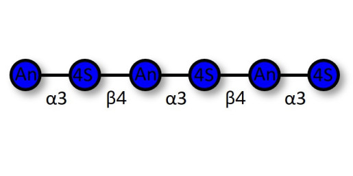Kappa-Neocarrahexaose DP6  (>90% HPLC)