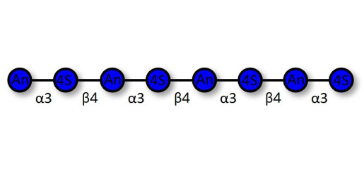 Kappa-Neocarraoctaose DP8  (>90% HPLC)