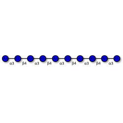 Kappa-Neocarradecaose DP10  (>90% HPLC)