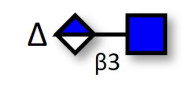 Unsaturated Hyaluronate...