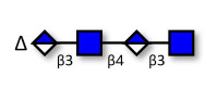 Unsaturated Hyaluronate...