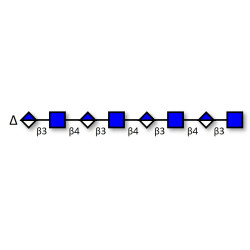 Unsaturated Hyaluronate oligosaccharide DP8 (>90% HPLC)