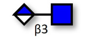 Hyaluronate oligosaccharide...