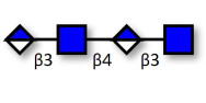 Hyaluronate oligosaccharide...