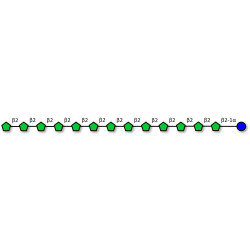 Fructo-oligosaccharide DP14 / GF13 (>90% HPAEC-PAD)