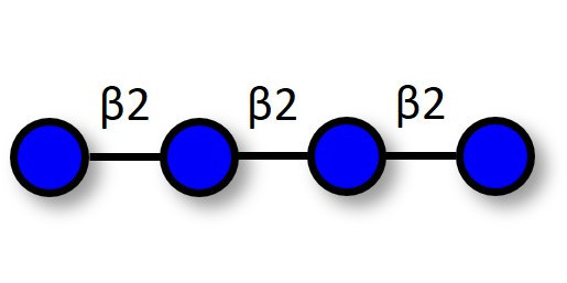 Sophorotetraose DP4 (>95% HPLC) - Sophoro-oligosaccharide DP4