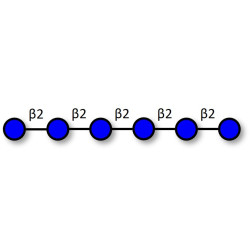 Sophorohexaose DP6 (>95% HPLC)