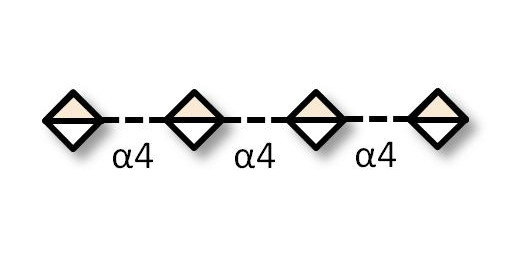 Guluronate oligosaccharides Average DP4  - ALG344-70%