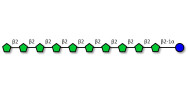 Fructo-oligosaccharide DP11...