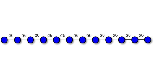 Isomaltododecaose DP12 (>85% HPLC)