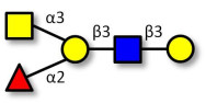 Blood group A antigen...