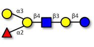 Blood group B antigen...
