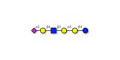 Sialylated isoglobopentaose (Sialylated iGb5) analogue type 2 (>85% NMR) - Sialylated iGb5 analogue type 2