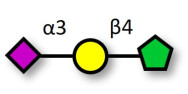 3'-Sialyllactose (3'SL)...