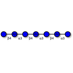 Agaroheptaose DP7  (>90% HPLC)