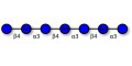 Agaroheptaose DP7  (>90% HPLC)