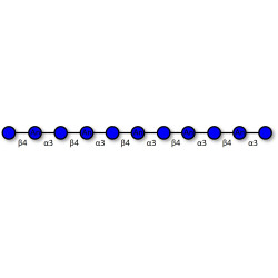 Agaroundecaose DP11  (>90% HPLC)