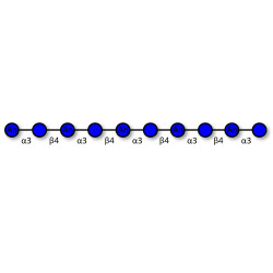Neoagarodecaose DP10  (>90% HPLC)