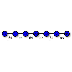 Kappa-Carraheptaose DP7  (>90% HPLC)