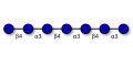 Kappa-Carraheptaose DP7  (>90% HPLC)